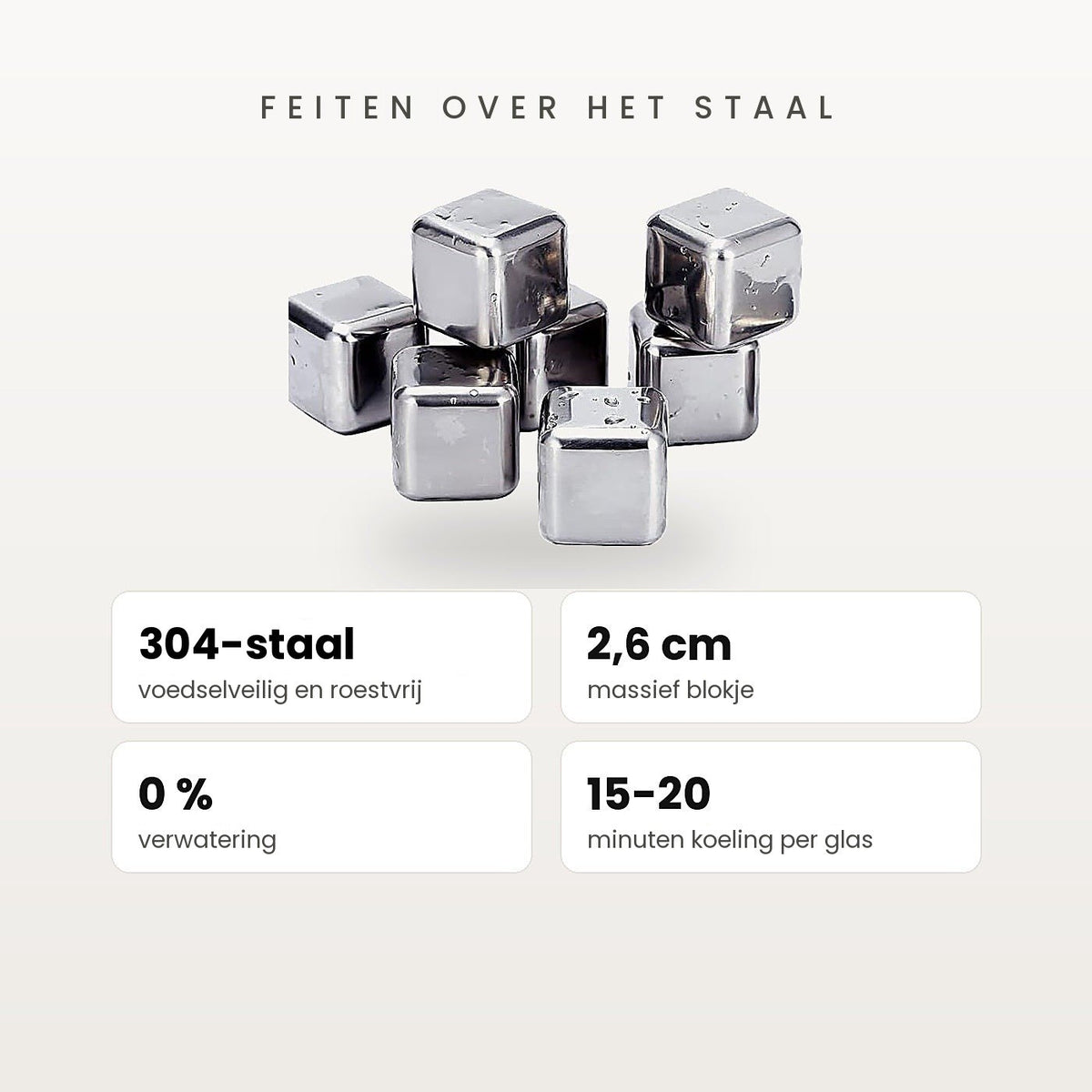 Stalen IJsblokjes
