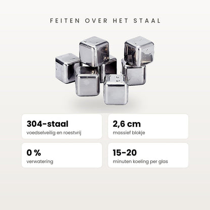 Stalen IJsblokjes